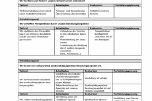Schulprogramm-red_Seite_22